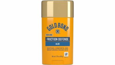 effective chafing prevention with gold bond