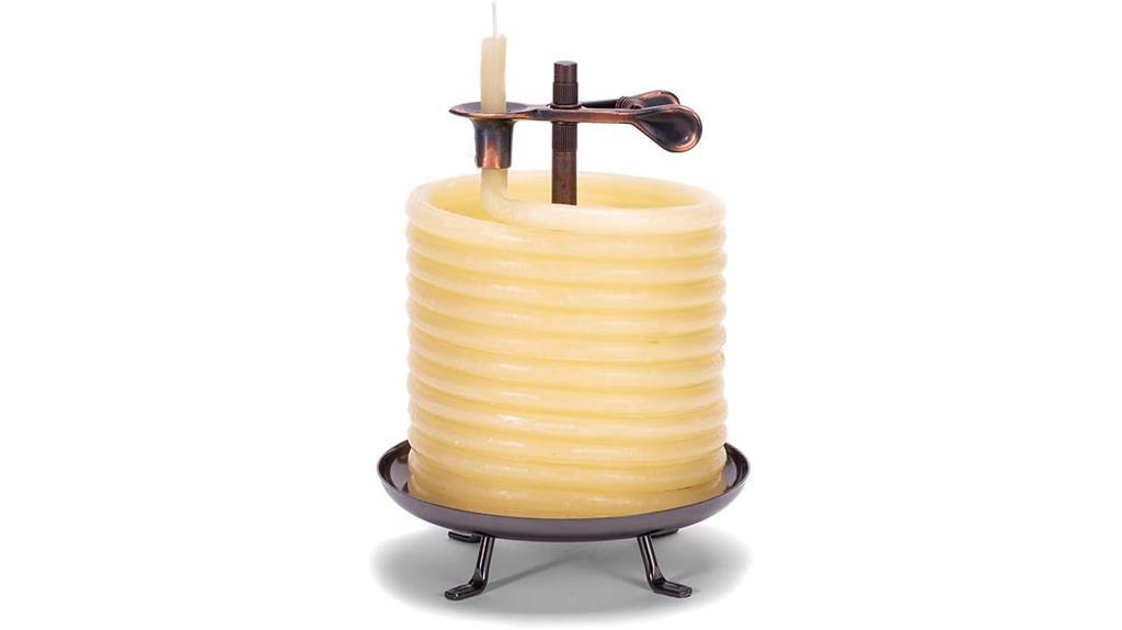 innovative and sustainable candle